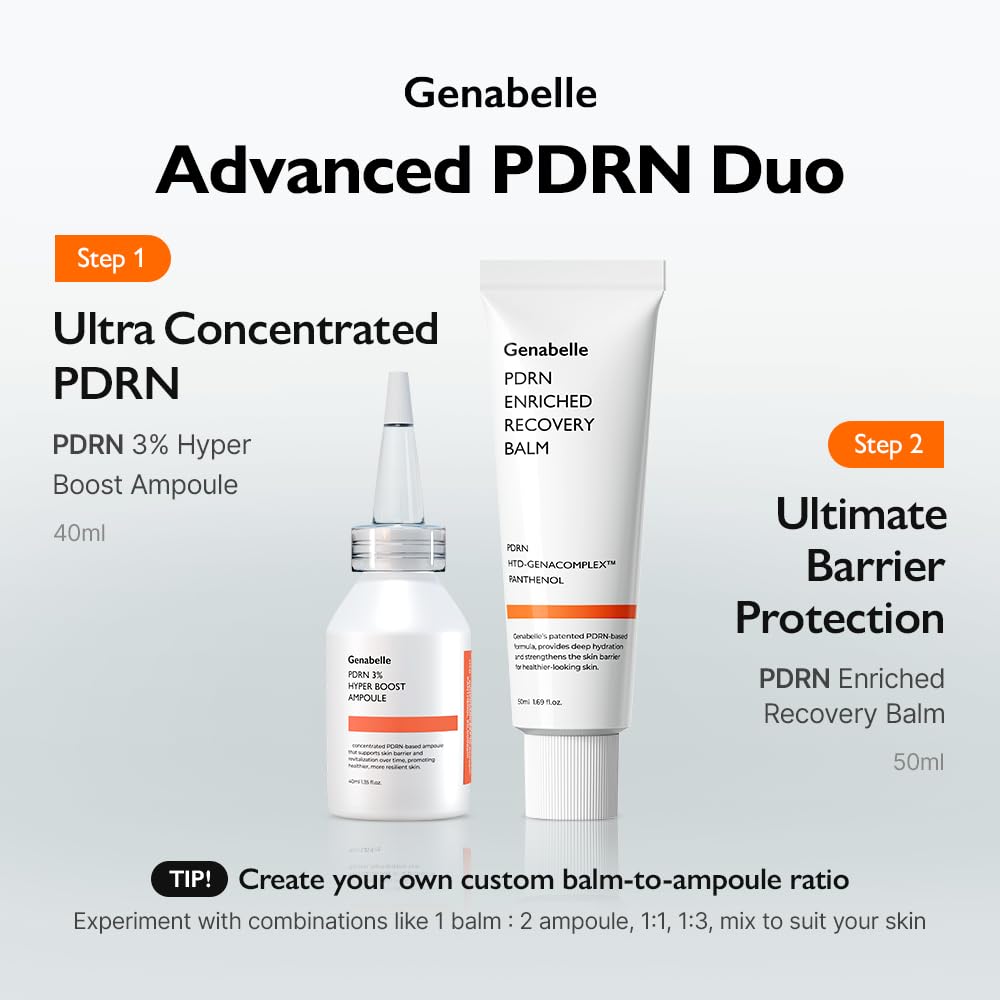 Genabelle PDRN 3% Hyper Boost Ampoule 40ml