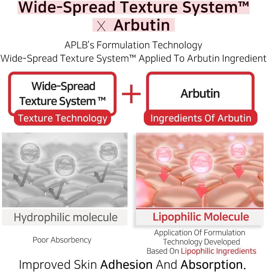 APLB Salicylic Acid BHA Arbutin Mist Essence 105ml