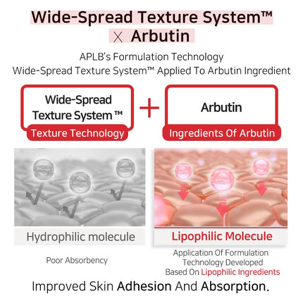 APLB Salicylic Acid BHA Arbutin Facial Cream – SALICYLIC ARBUT CEN™ 23.1% 55 ml