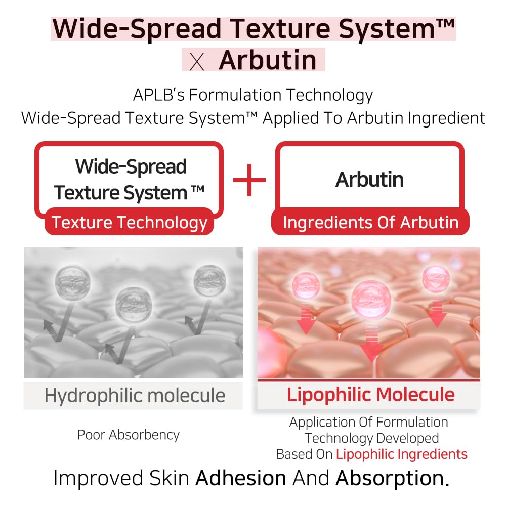 APLB Salicylic Acid BHA Arbutin Facial Cream – SALICYLIC ARBUT CEN™ 23.1% 55 ml