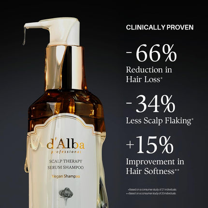 d'Alba Professional Repairing Scalp Therapy Serum Shampoo 275ml