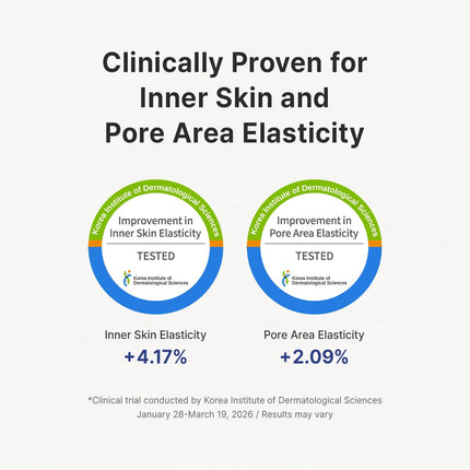 Dr. Althea Pure Retinol 0.15% Cream 20g