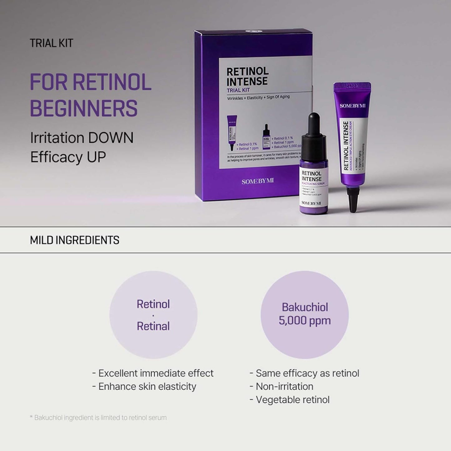 Some By Mi Kit Intensivo de Retinol