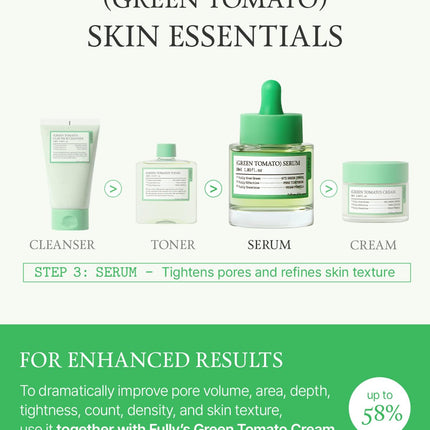 Fully - Green Tomato Serum 30ml