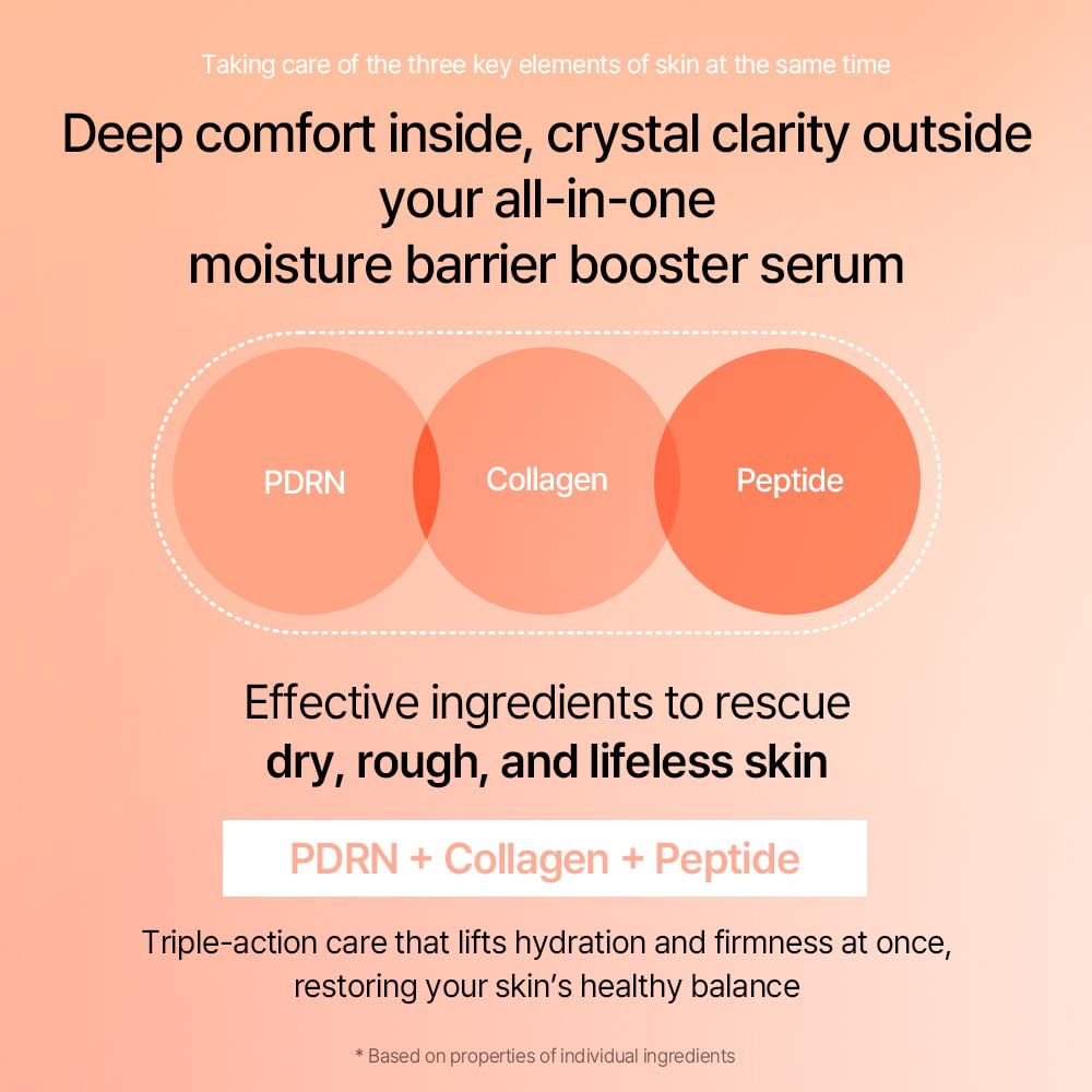 mixsoon - PDRN Collagen Serum 30ml