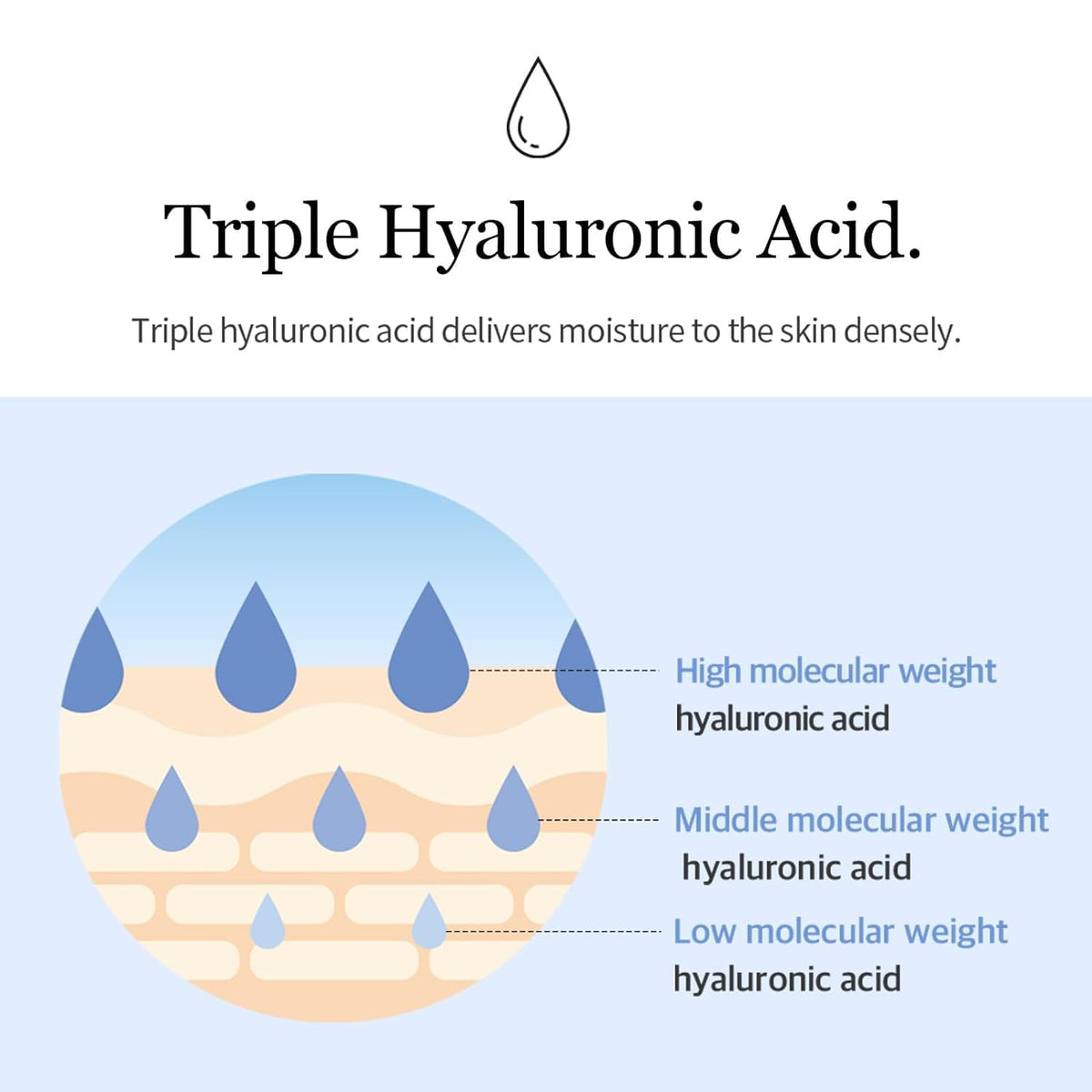 MIXSOON Glacier Water Hyaluronic Acid Serum 300ml