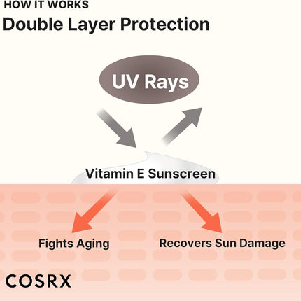 OSRX Vitamina E Vitalizing Face Sunscreen SPF 50 50ml