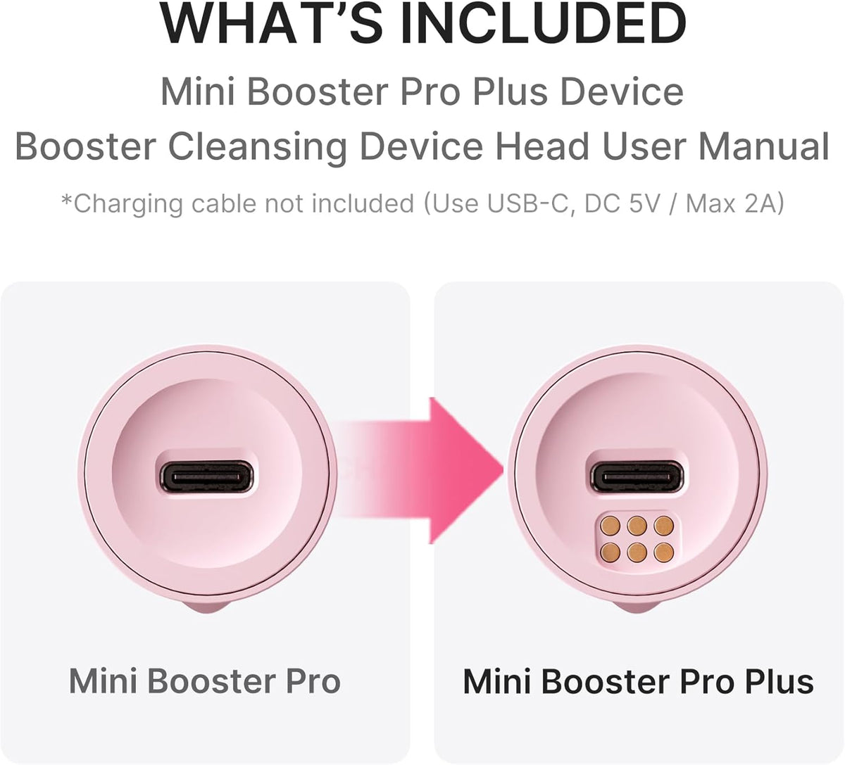 Medicube Mini Booster Pro Plus