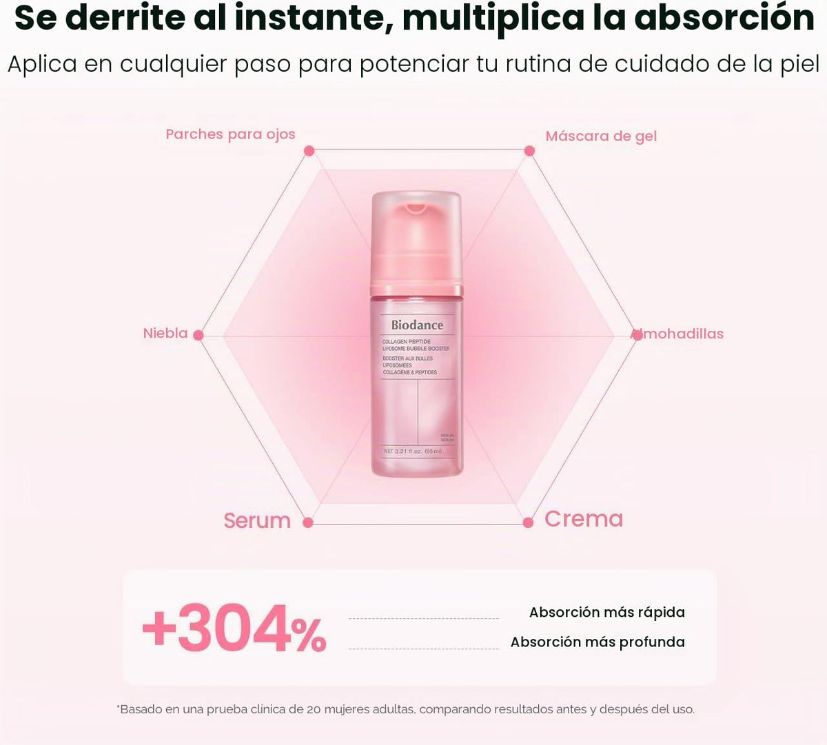 Biodance Collagen Peptide Jelly Serum Mist – Bruma Sérum Reafirmante 50 ml (Copy)