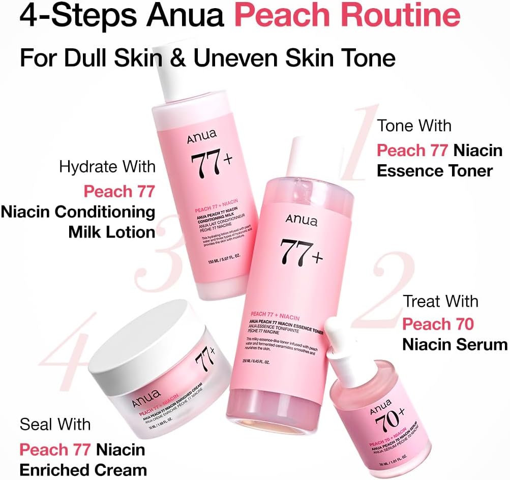 Anua Peach 77 - Tónico de niacina esencia tóner iluminador 250ml