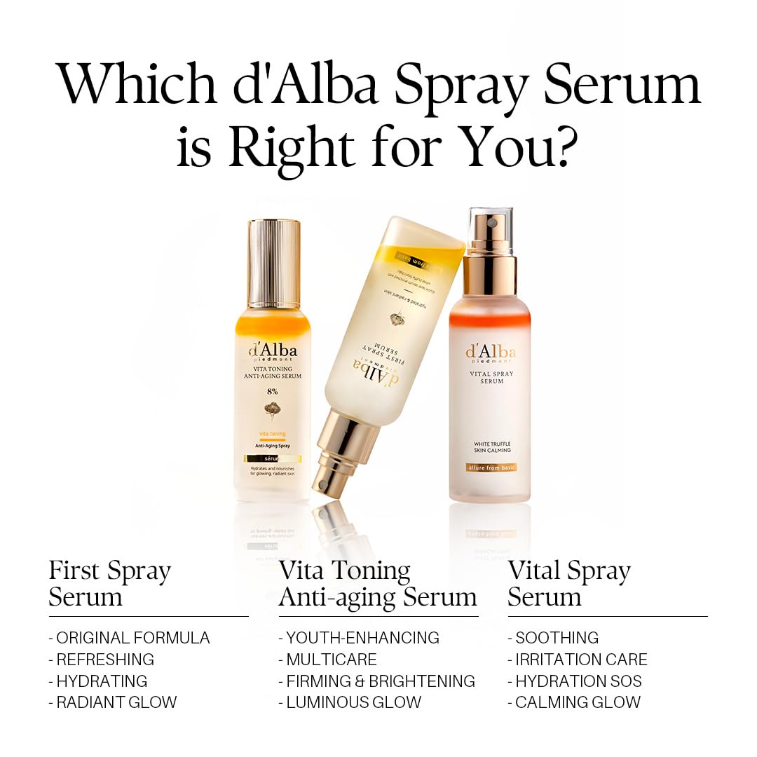 d’Alba Vita Toning Anti-Aging Spray Serum 8% 70ml