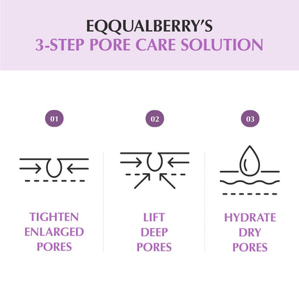 EQQUALBERRY Purple PDRN - Suero minimizador de poros 30ml
