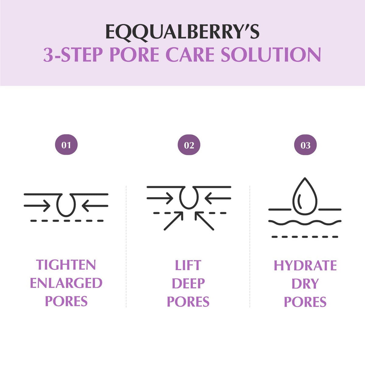 EQQUALBERRY Purple PDRN - Suero minimizador de poros 30ml