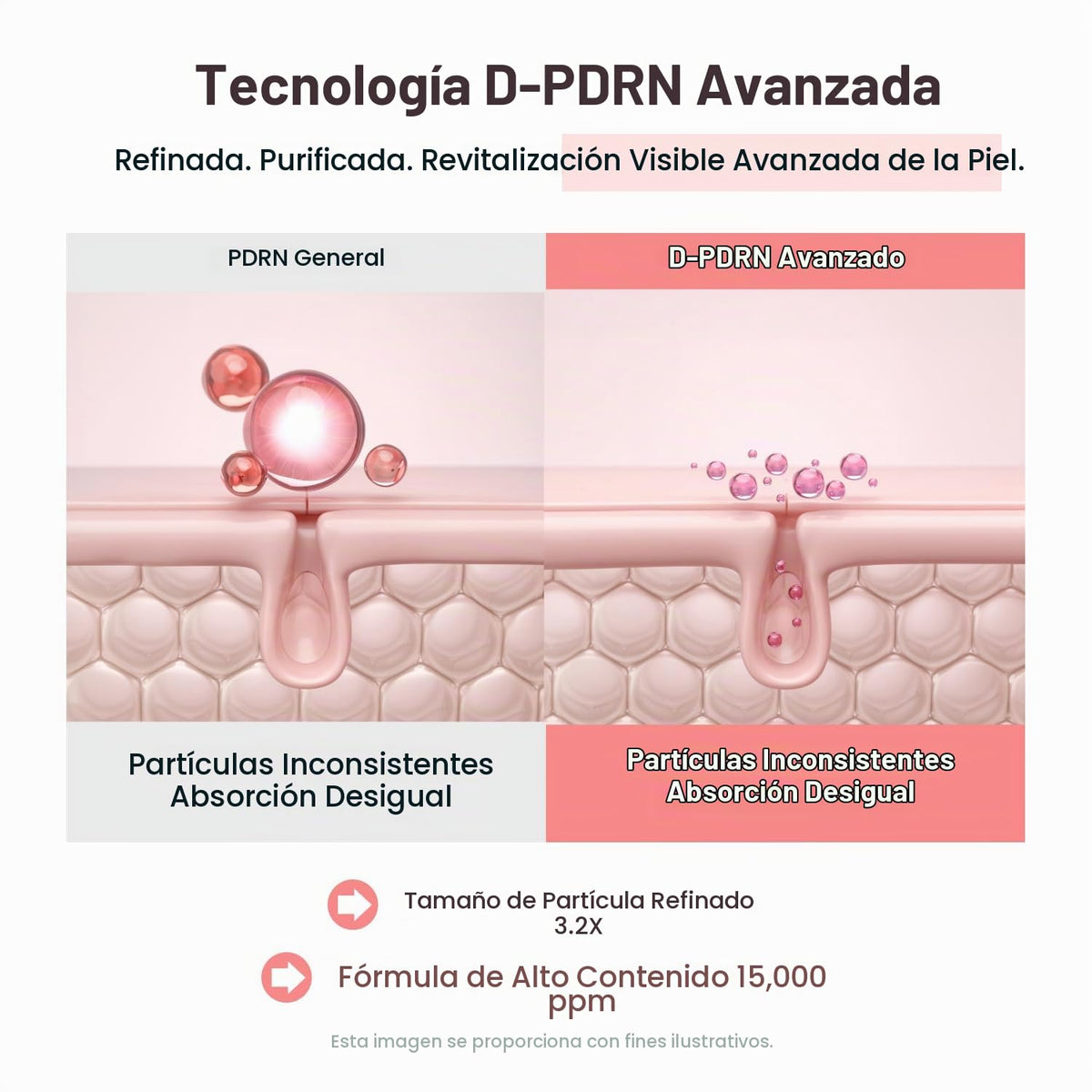 Sungboon Editor PDRN Pink Vitamin Glow Boosting Ampoule 40 ml