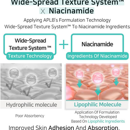 APLB - Glutathione Niacinamide Facial Toner 160ml