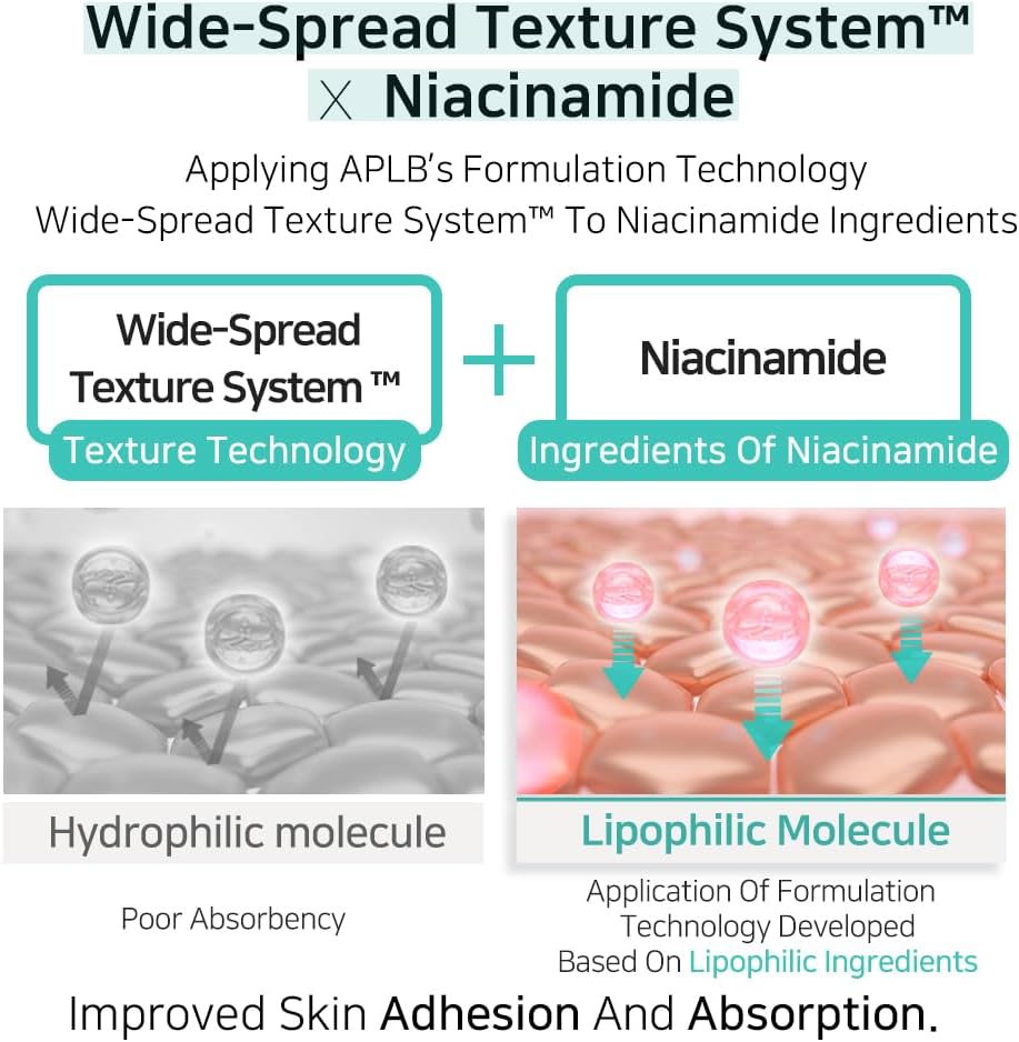 APLB - Glutathione Niacinamide Facial Toner 160ml
