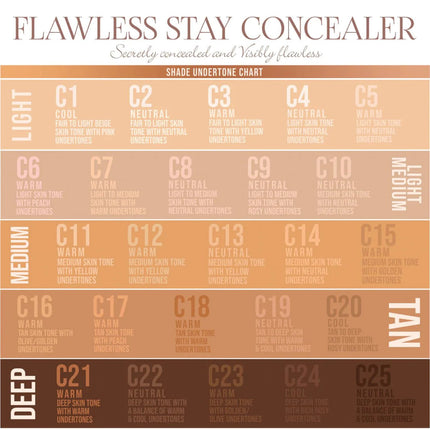 Corrector Flawless Stay- Beauty Creations