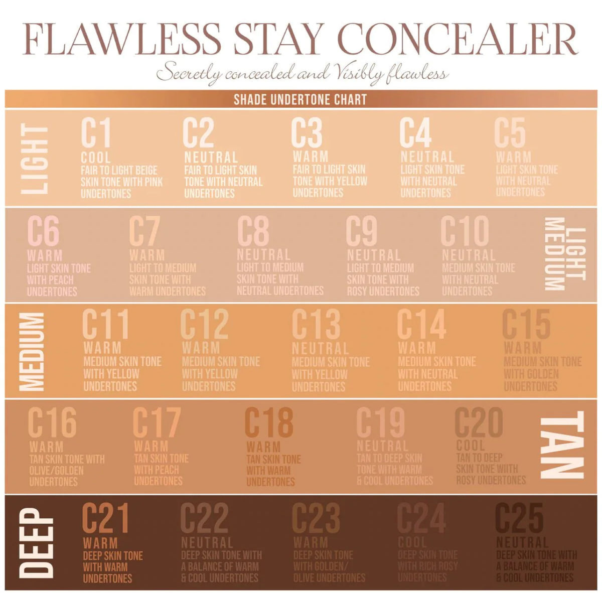 Corrector Flawless Stay- Beauty Creations