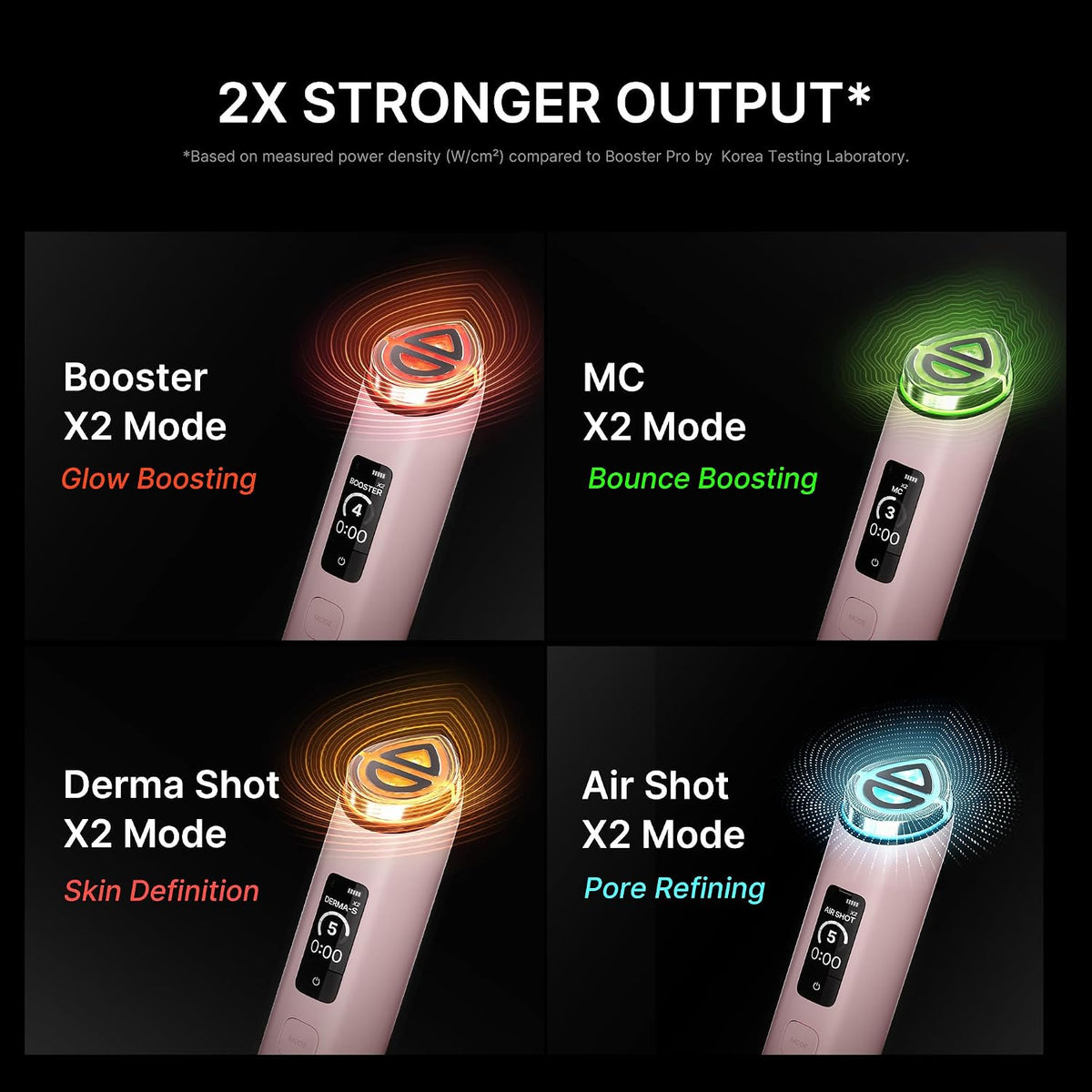 Medicube AGE-R Booster Pro X2 Blanco