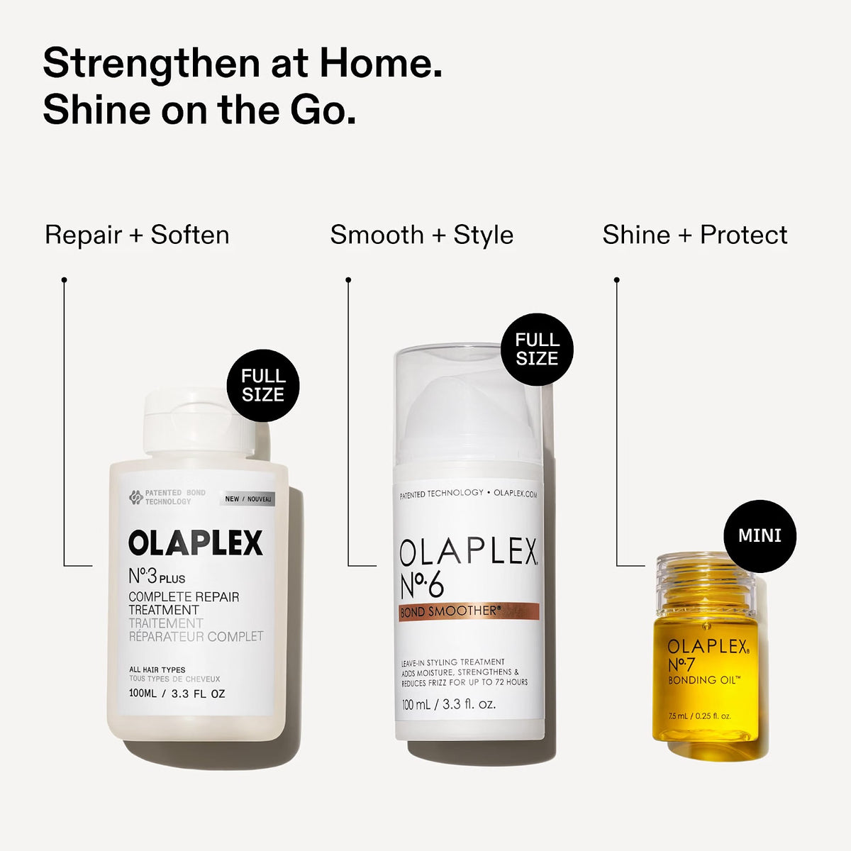 OLAPLEX Strengthen at Home, Shine on the Go Set – Reparación, Suavidad y Brillo