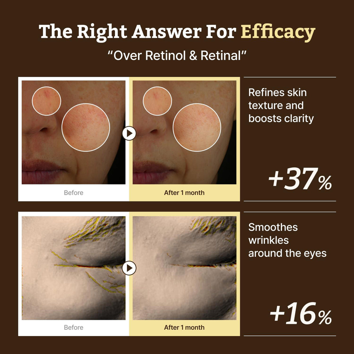Dr.Reju-All Advanced Retino-Mela Serum 30ml