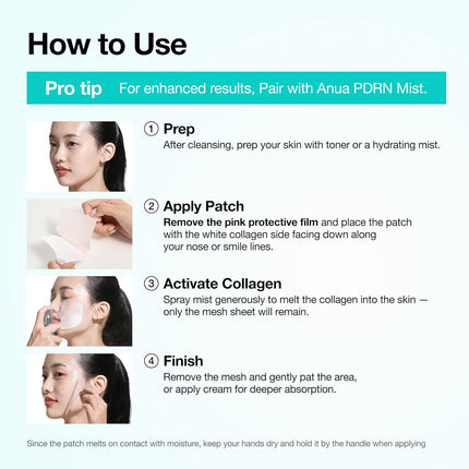 ANUA PDRN Collagen Melting Patch for Glass Skin – Parches de Colágeno y PDRN para Líneas de Expresión