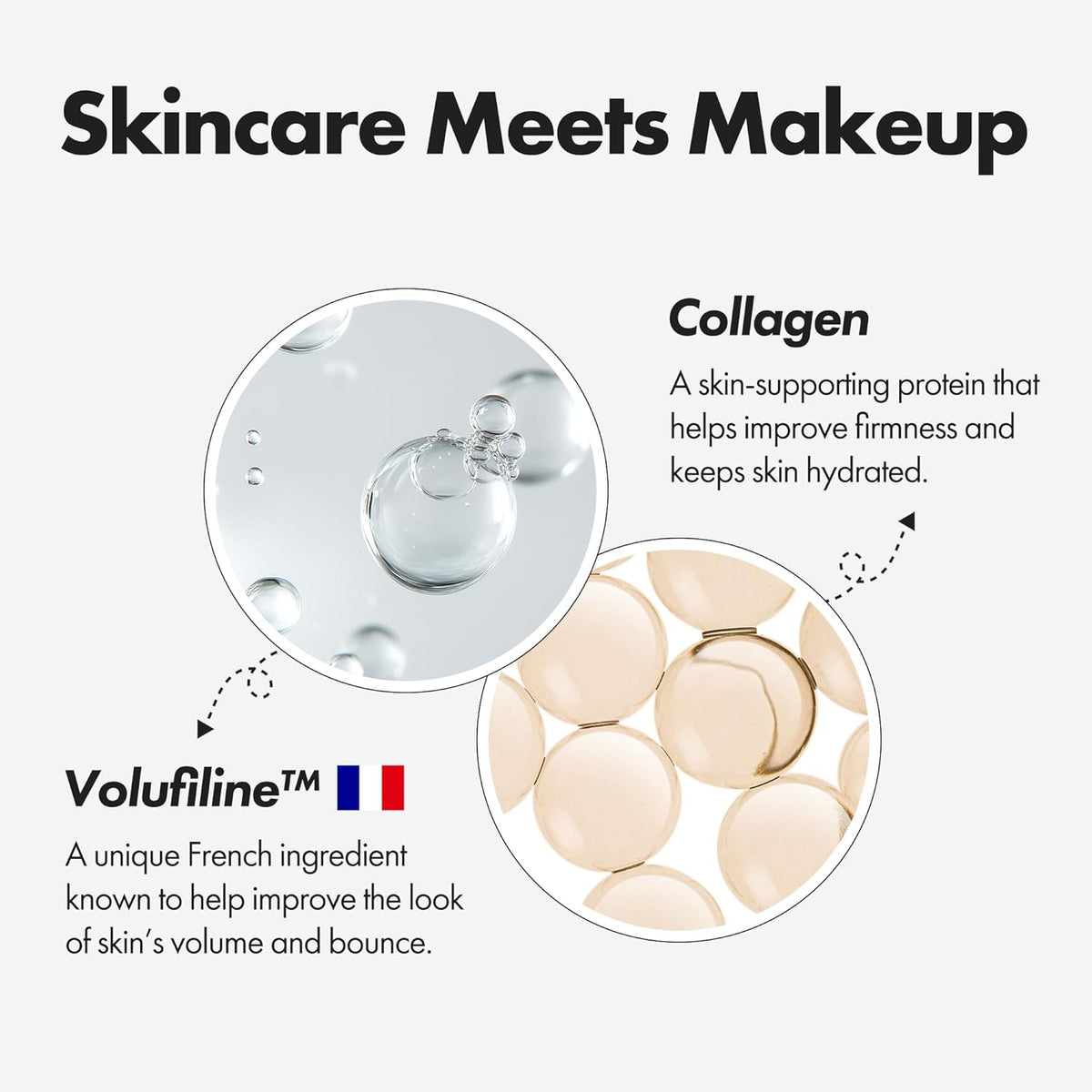 ELROEL BLANC Cover Cream Stick V - Base de maquillaje coreana que cambia de color con brocha desmontable, cobertura de media a completa