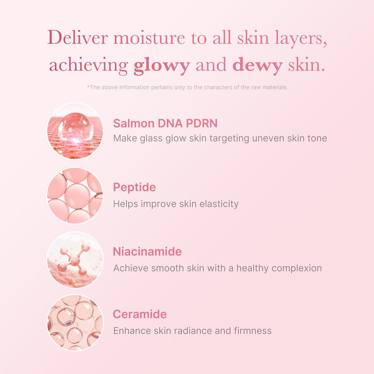 Medicube PDRN Pink Milky  Toner – Hidratación luminosa y revitalizante 150ml