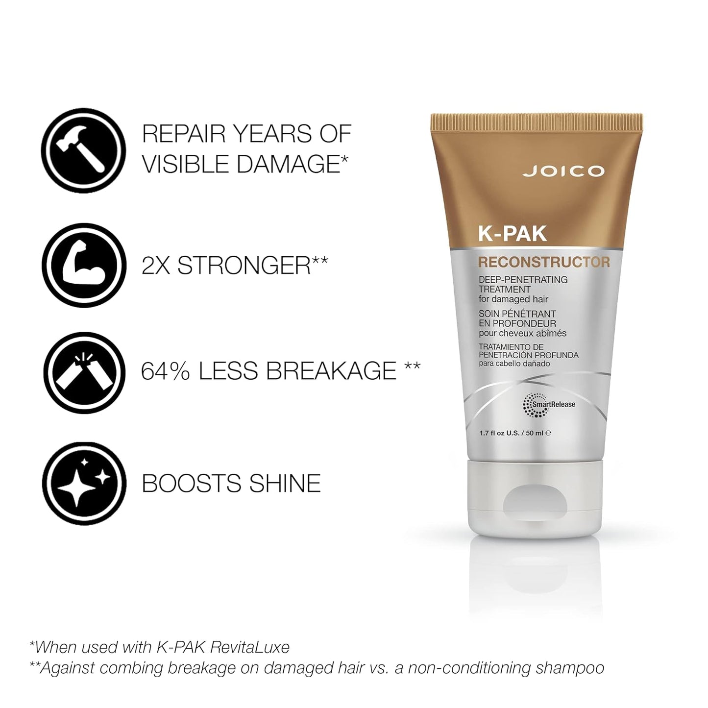 Joico K-PAK Deep-Penetrating Reconstructor