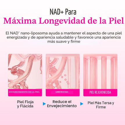 Eqqualberry NAD+ Peptide Cream – Crema Reafirmante e Hidratante 50ml