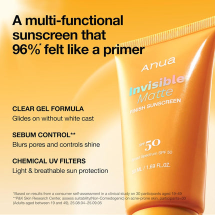 Anua MineAnua Invisible Matte Finish Sunscreen SPF 50 – Protector Solar Facial de Acabado Mate 50ml