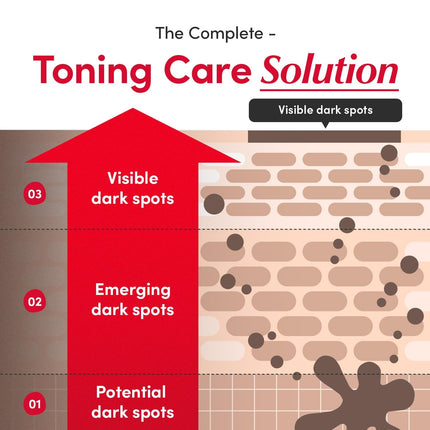 Eqqualberry Vitamin illuminating Serum con Vitamina C y niacinamida