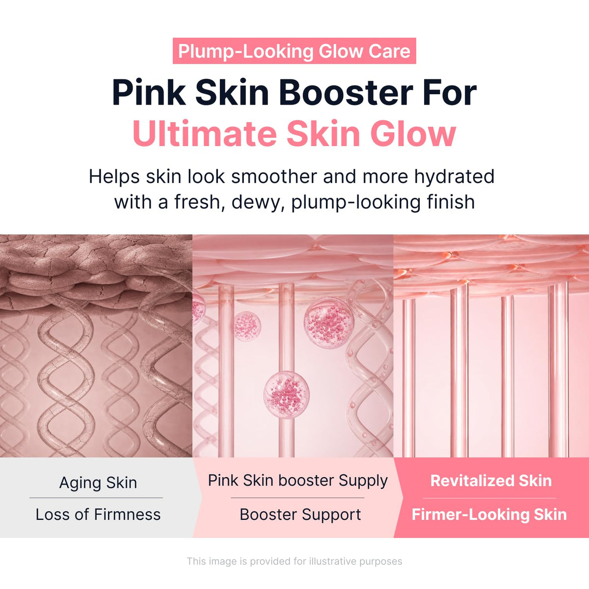 Sungboon Editor PDRN Pink Vitamin Glow Boosting Capsule Cream – 50 ml