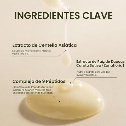 Ongredients Centella Asiatica Skin Barrier Calming Lotion
