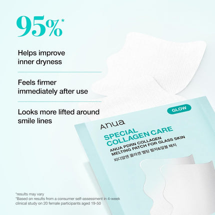 ANUA PDRN Collagen Melting Patch for Glass Skin – Parches de Colágeno y PDRN para Líneas de Expresión