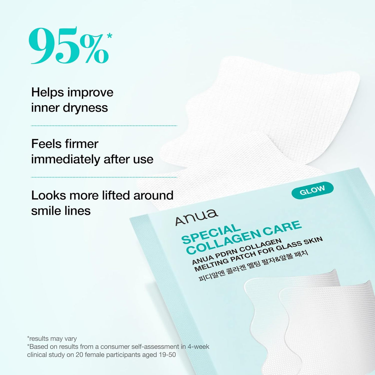 ANUA PDRN Collagen Melting Patch for Glass Skin – Parches de Colágeno y PDRN para Líneas de Expresión