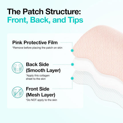 ANUA PDRN Collagen Melting Patch for Glass Skin – Parches de Colágeno y PDRN para Líneas de Expresión