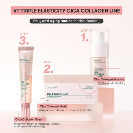 VT COSMETICS Esencia de colágeno de Cica, extracto de colágeno 300Da y complejo de péptidos para reafirmar, rellenar
