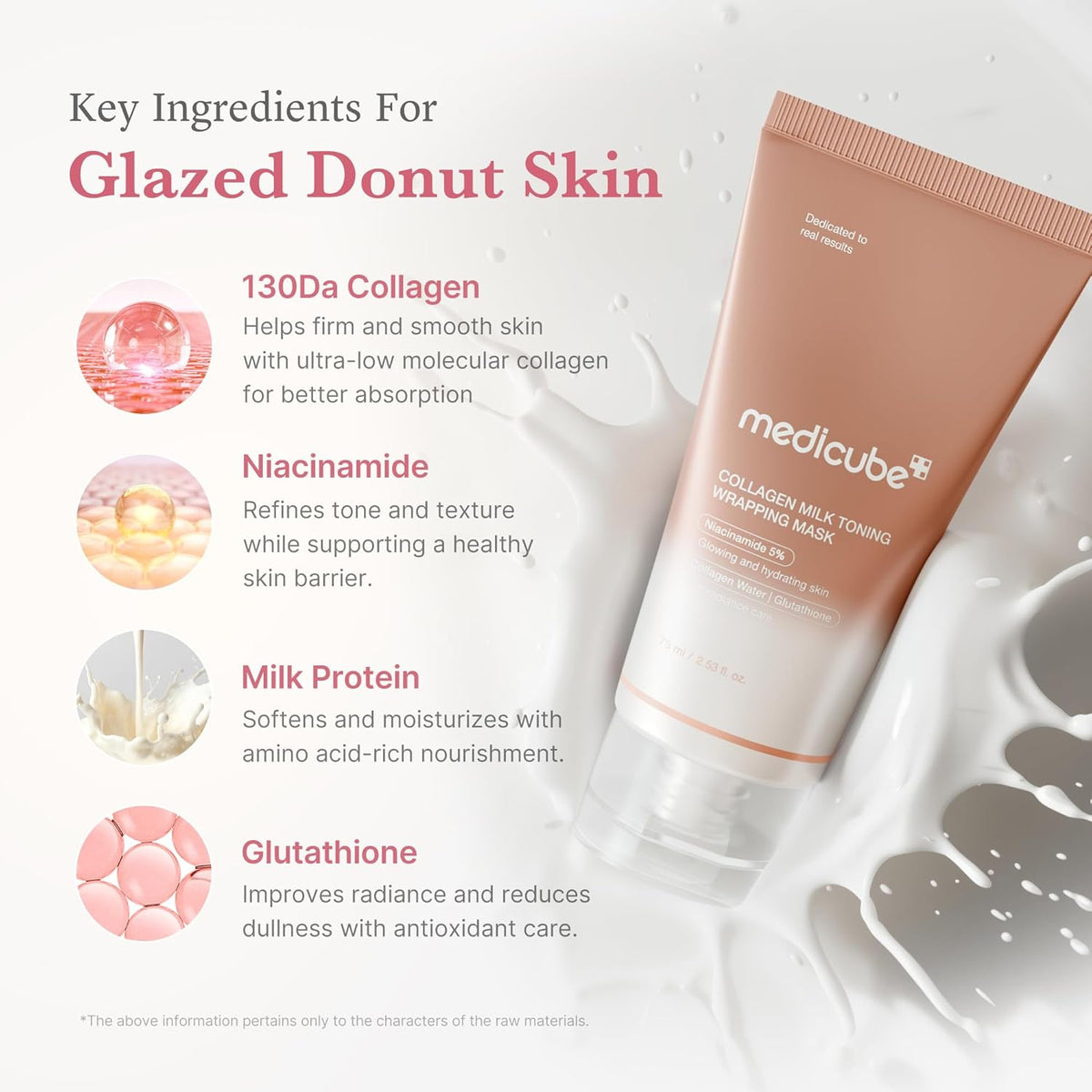Medicube Mascarilla envolvente Collagen Milk Toning Wrapping Mask 75ml