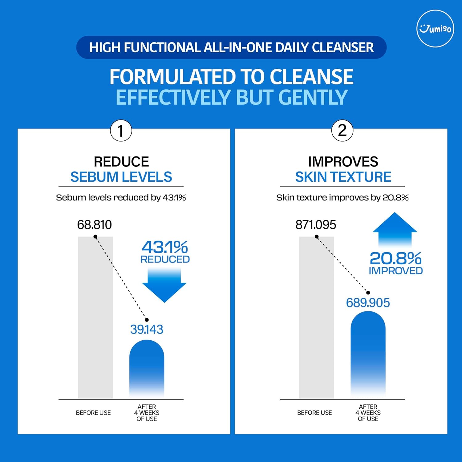 BE BEAUTY COSTA RICA