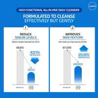 BE BEAUTY COSTA RICA