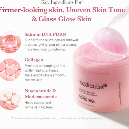 medicube Salmon DNA PDRN - Almohadilla de gelatina de colágeno rosa
