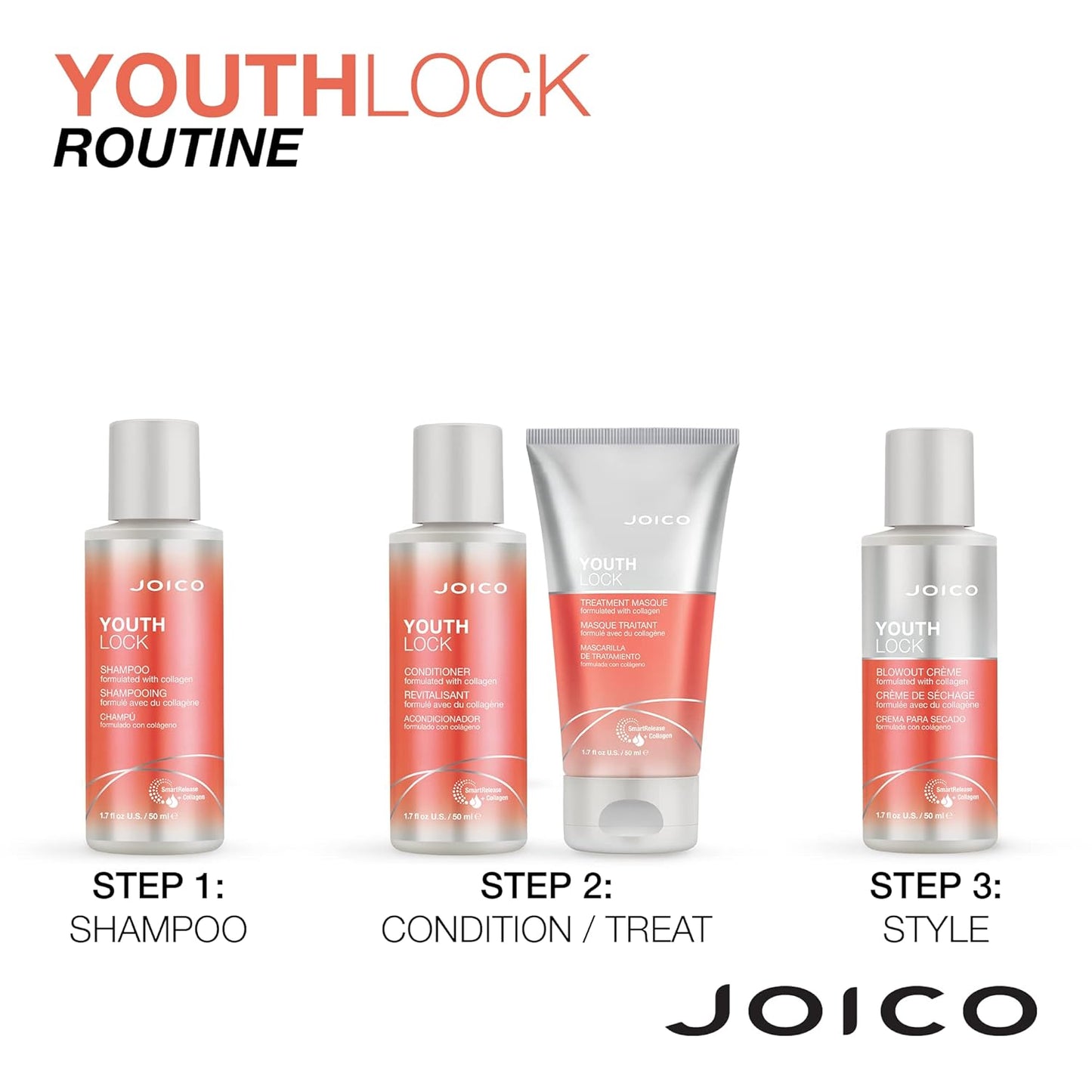 Joico YouthLock Treatment Masque Formulated with Collagen