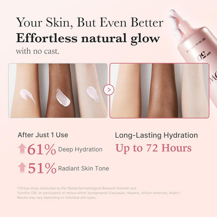medicube No Cast Just Glow 50ml- Protector solar con colágeno amplio espectro SPF 50 Fórmula ligera, no pegajosa, hidratante