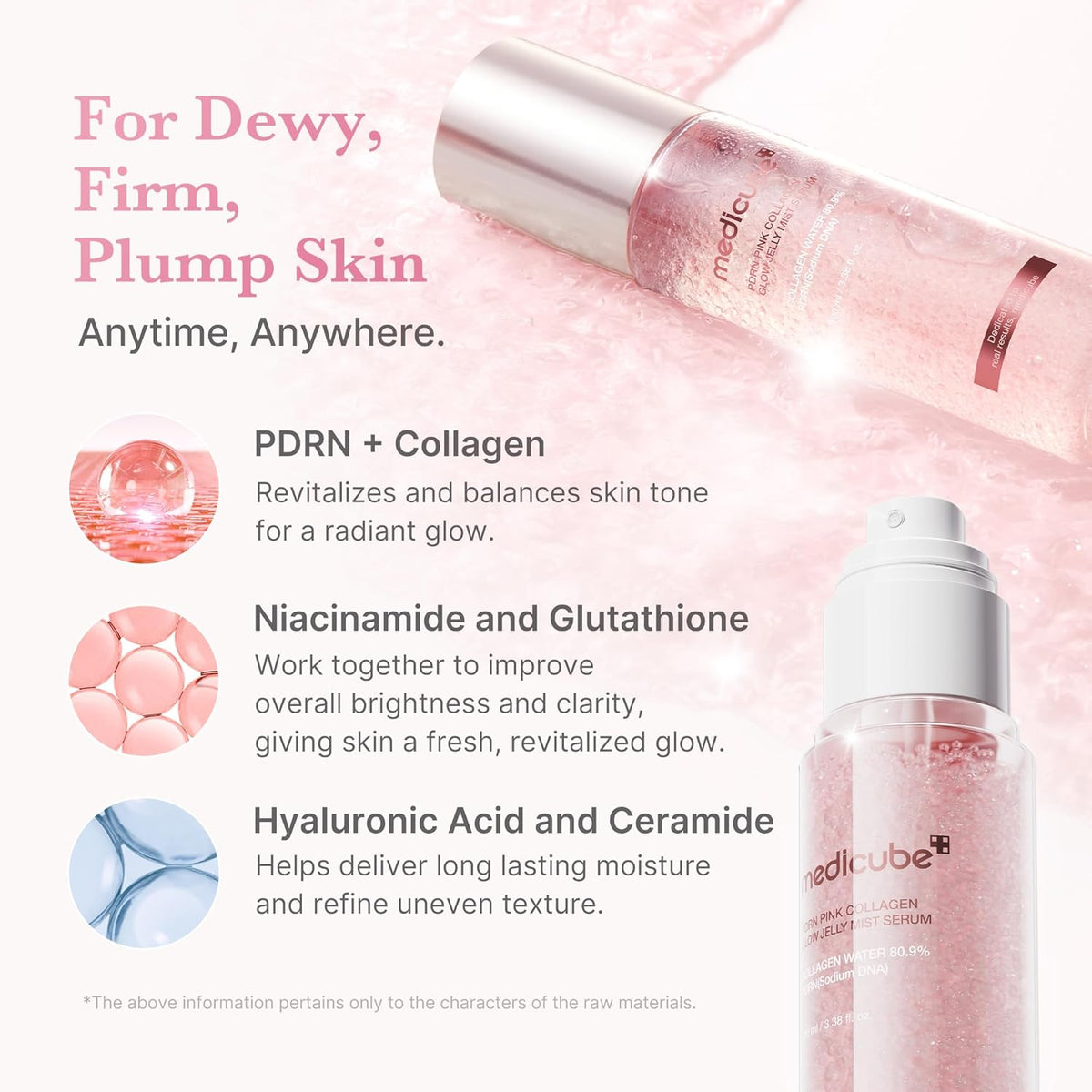 medicube Pink PDRN - Suero de colágeno Glow Jelly Mist 100ml