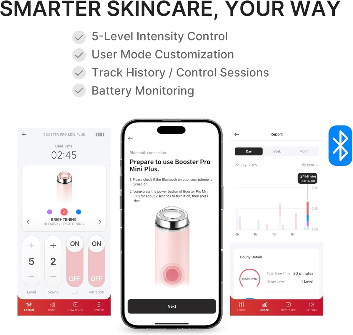 Medicube Mini Booster Pro Plus