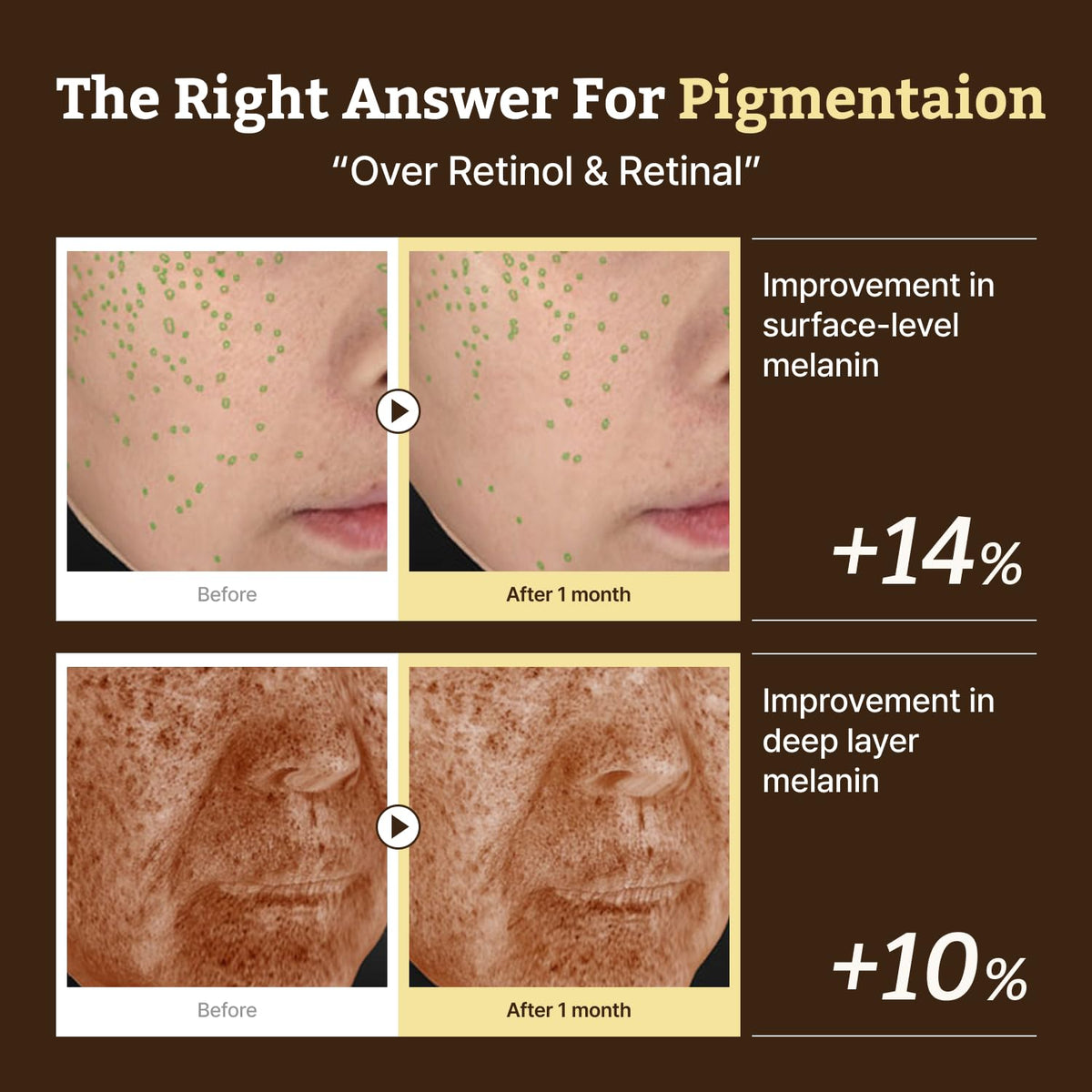 Dr.Reju-All Advanced Retino-Mela Serum 30ml