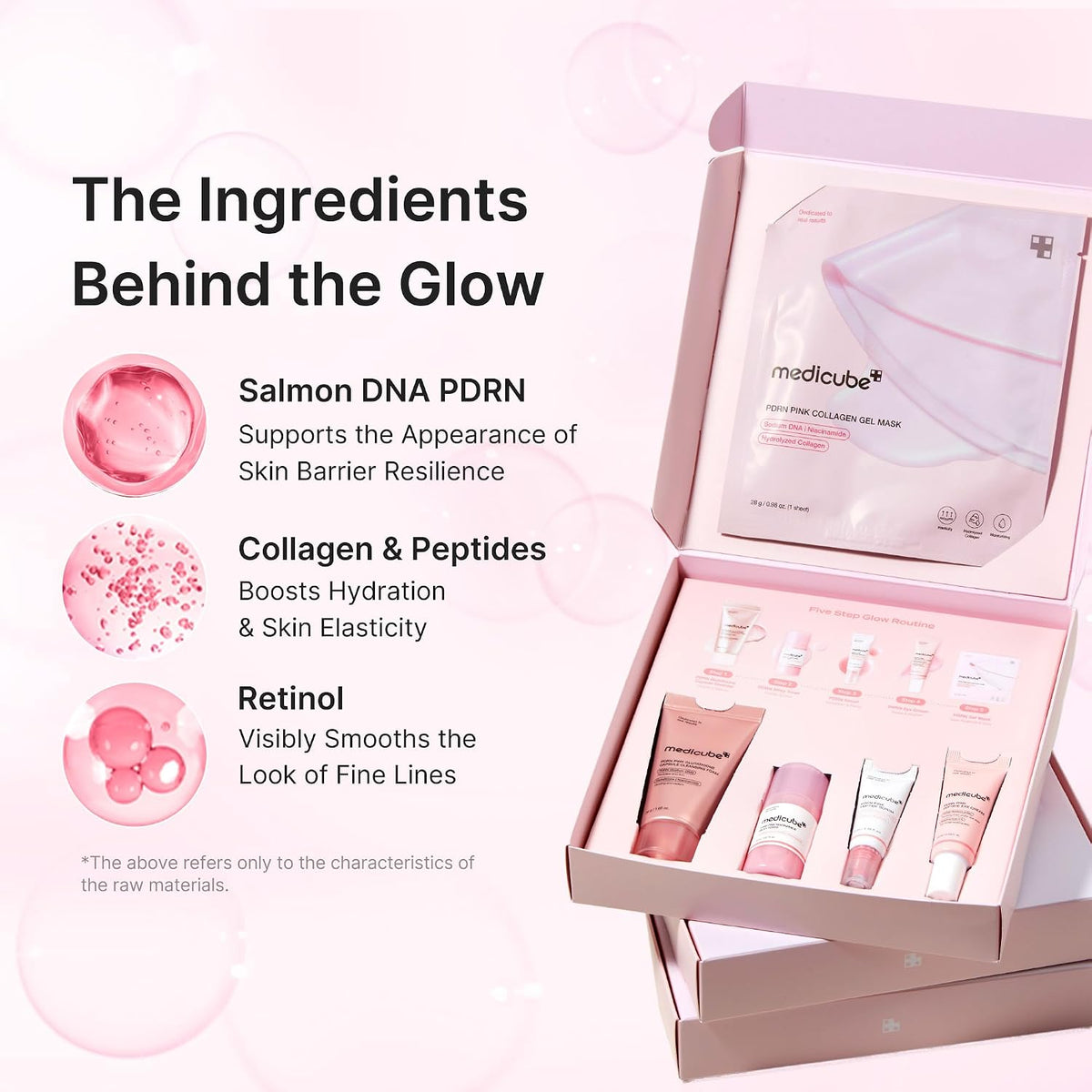 Medicube PDRN Glow Essentials Kit – Mini Set de 5 Pasos