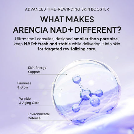 ARENCIA NAD+ Booster Shot – Crema Reafirmante y Revitalizante 30 ml
