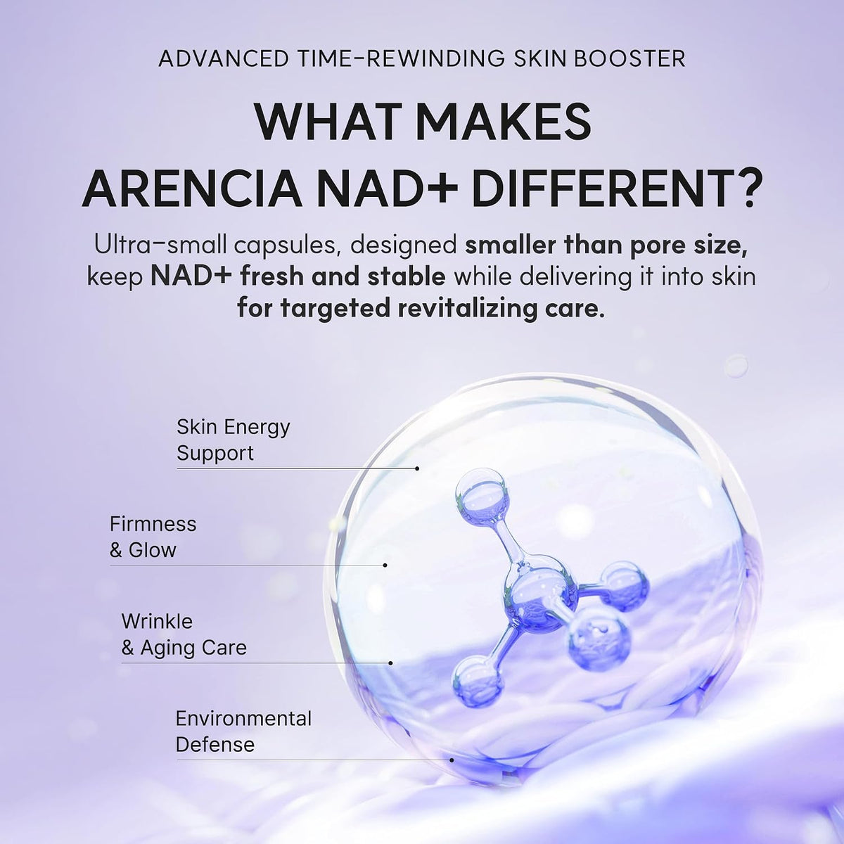 ARENCIA NAD+ Booster Shot – Crema Reafirmante y Revitalizante 30 ml